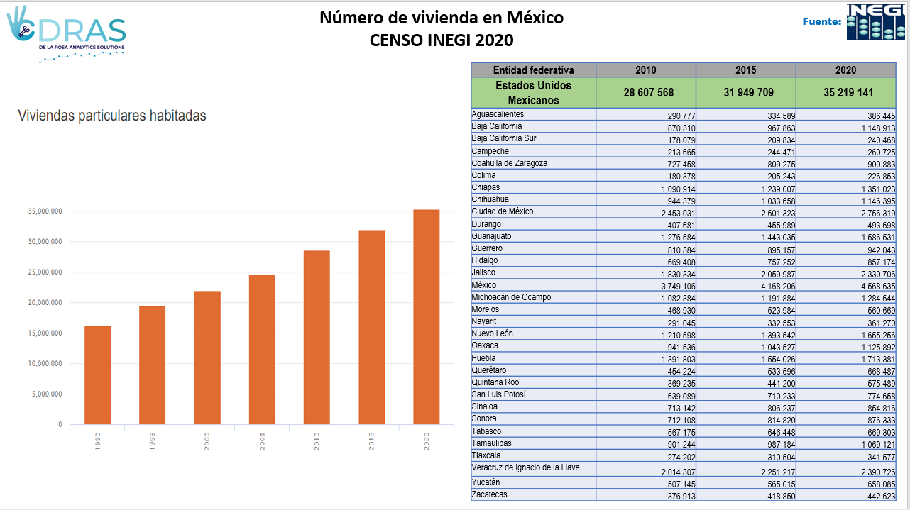 No hay texto alternativo para esta imagen
