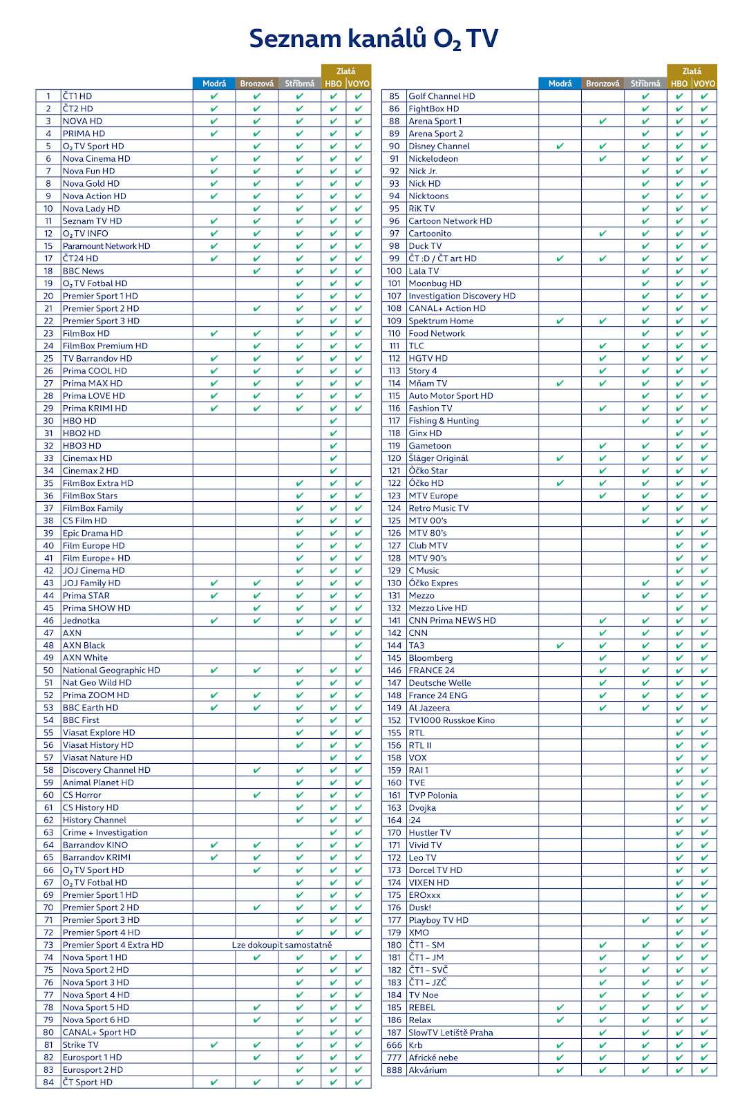 Obsah obrázku text, Paralelní, řada/pruh, číslo

Popis byl vytvořen automaticky