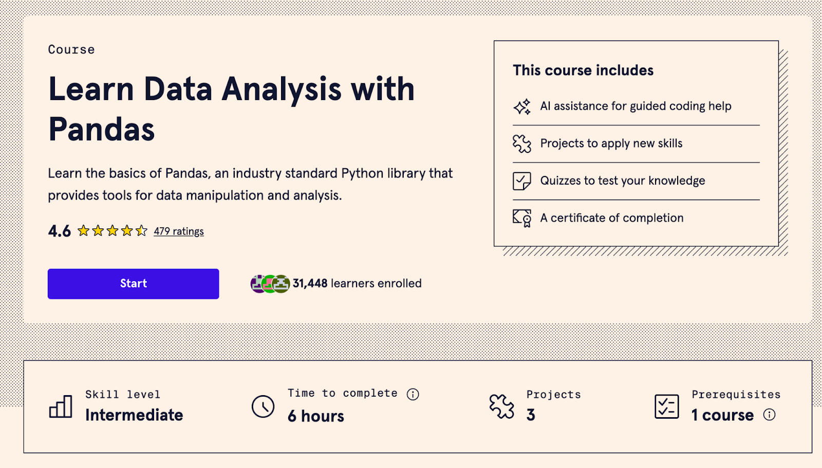 Codecademy's Learn Data Analysis with Pandas