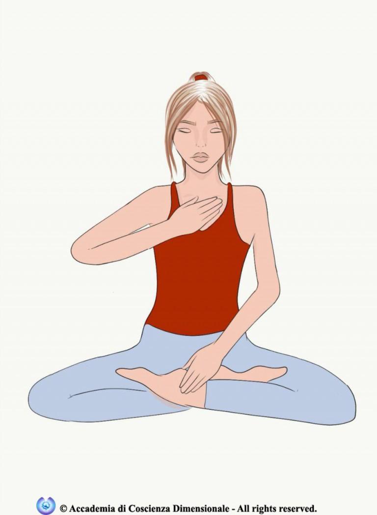 Immagine che contiene articolazione, Forma fisica, Gomito, stomaco
<br/>
<br/>Il contenuto generato dall'IA potrebbe non essere corretto.