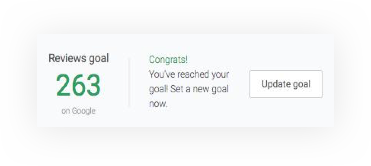 reviews in total 