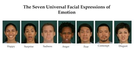 A group of people with different facial expressions<br /><br />Description automatically generated