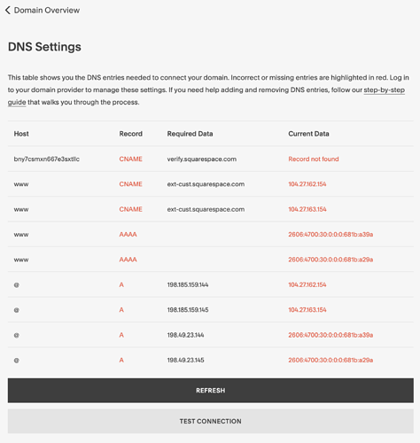 how to connect cloudflare domain to squarespace,
Squarespace templates, squarespace website templates,Squarespace best templates,
 Squarespace Themes, free squarespace templates, Presentybox