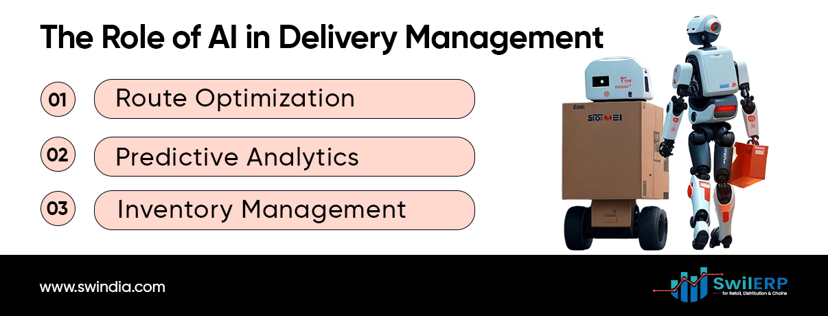 The Role of AI in Delivery Management: Route Optimization, Predictive Analytics, Inventory Management - SwilERP