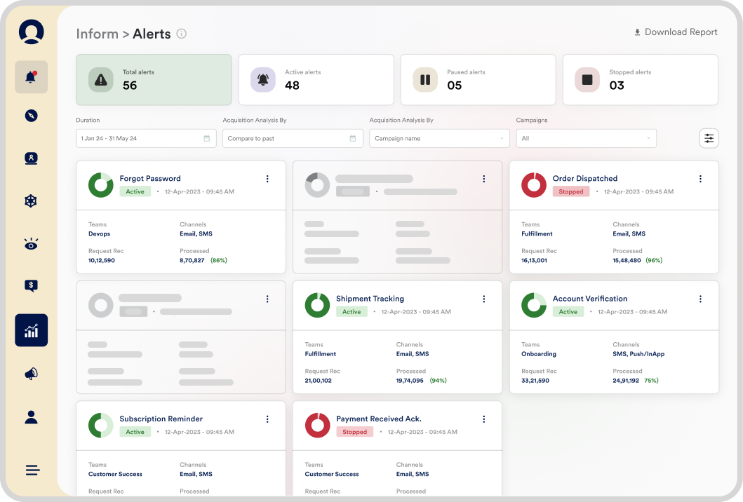 otp audit logs and failure reports examples