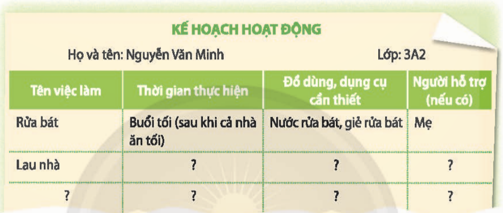 TUẦN 26