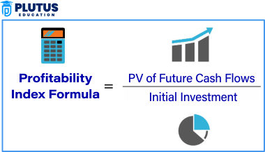 profitability index