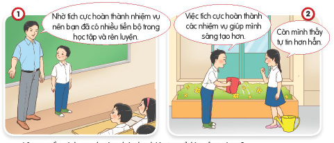 BÀI 5. TÍCH CỰC HOÀN THÀNH NHIỆM VỤ Ở LỚP, Ở TRƯỜNGKHỞI ĐỘNGCâu hỏi: Hát bài  Đội em làm kế hoạch nhỏ