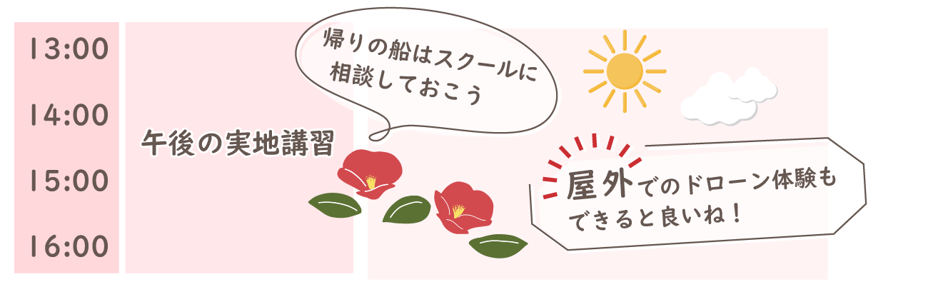 午後の実地講習