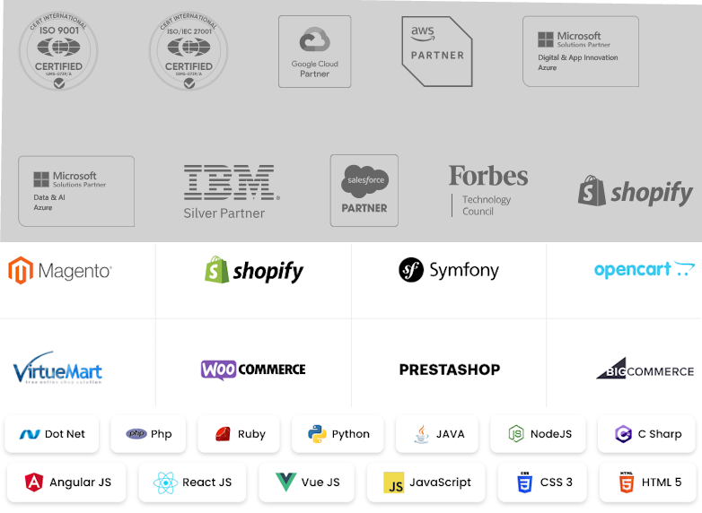 Some of the common technology badges and certifications that often confront those looking for a software development partner. 