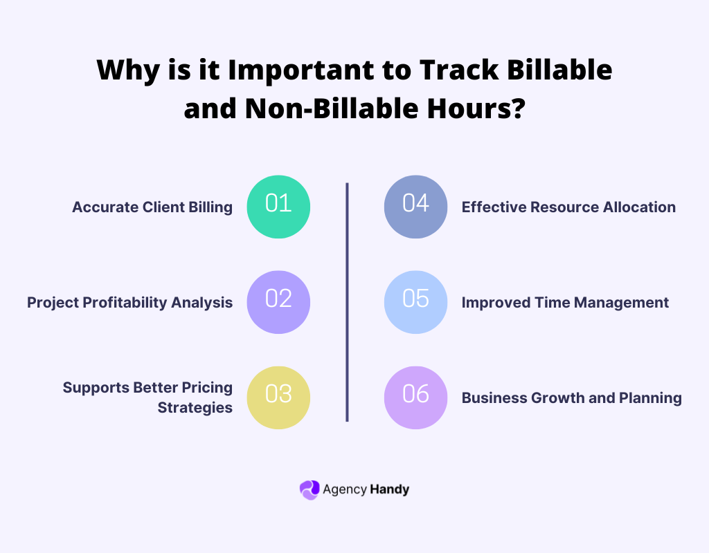 Why is it Important to Track Billable and Non-Billable Hours?