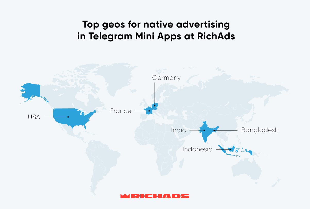 Top Geos for mini apps