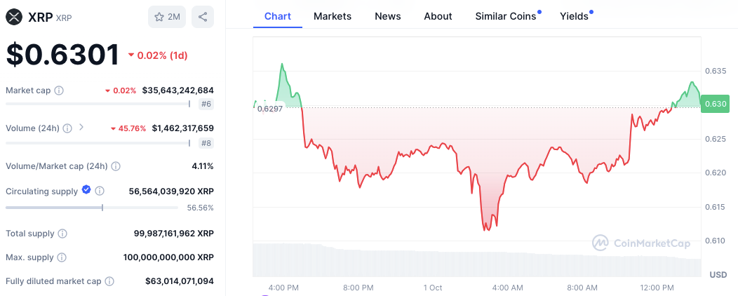 ОБРАЗ