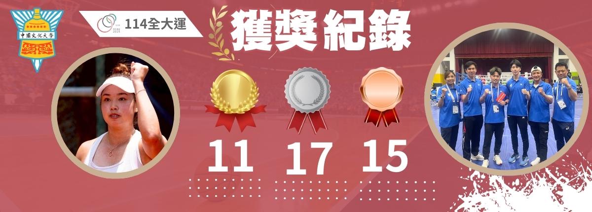 一張含有 文字, 螢幕擷取畫面 的圖片AI 產生的內容可能不正確。