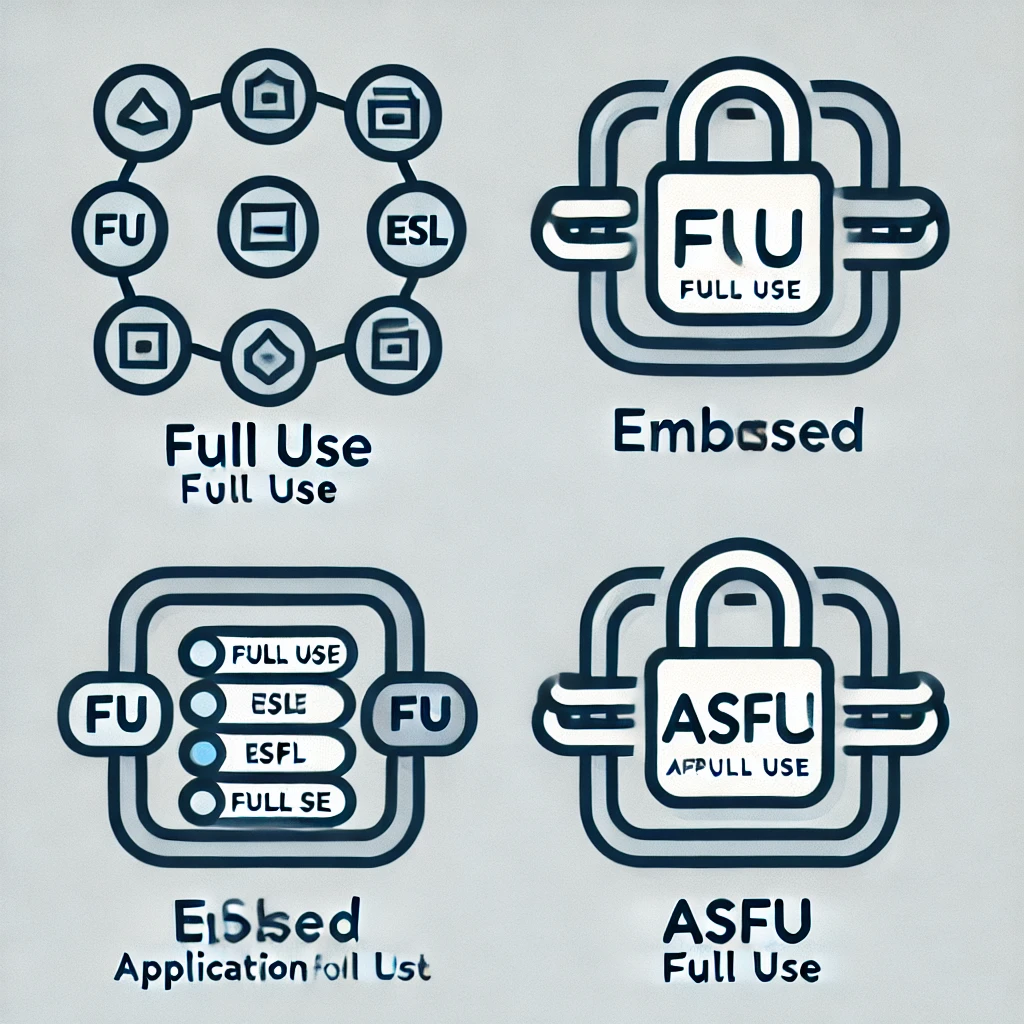 Comparison: ASFU vs. Full Use vs. Embedded Licenses