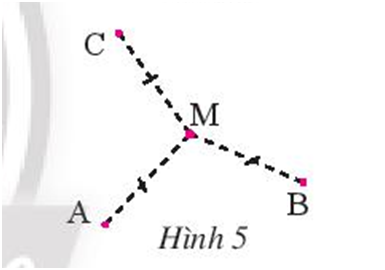 CHƯƠNG 8: TAM GIÁCBÀI 6: TÍNH CHẤT BA ĐƯỜNG TRUNG TRỰC CỦA TAM GIÁC1. ĐƯỜNG TRUNG TRỰC CỦA TAM GIÁCBài 1  Cho tam giác ABC, em hãy dùng thước kẻ và compa vẽ đường trung trực xy của cạnh BC. Đáp án chuẩn: Thực hành 1: Cho tam giác nhọn ABC có M, N, P lần lượt là trung điểm của các cạnh BC, CA, AB. Vẽ ba đường trung trực của tam giác ABC. Đáp án chuẩn: Vận dụng 1: Vẽ ba đường trung trực của tam giác vuông ABC vuông tại A.Đáp án chuẩn: 2. TÍNH CHẤT BA ĐƯỜNG TRUNG TRỰC CỦA TAM GIÁCBài 2: Gọi O là giao điểm của hai đường trung trực ứng với cạnh AB, AC của tam giác ABC (hình 2).- Hãy so sánh độ dài 3 đoạn thẳng OA, OB, OC.- Theo em, đường trung trực ứng với cạnh BC có đi qua điểm O hay không?Đáp án chuẩn: +) OA = OB = OC+) O cũng thuộc đường trung trực của đoạn thẳng BCThực hành 2:  Gọi O là giao điểm của ba đường trung trực của tam giác ABC ( Hình 4 ). Hãy dùng compa vẽ đường tròn tâm O bán kính OA và cho biết đường tròn này có đi qua 2 điểm B và C hay không?Đáp án chuẩn: B, C thuộc đường tròn tâm O bán kính OA.Vận dụng 2: Trên bản đồ quy hoạch một khu dân cư có ba điểm dân cư A, B, C ( Hình 5). Tìm địa điểm M để xây một trường học sao cho trường học này cách đều ba điểm dân cư đó.Đáp án chuẩn: M là giao của ba đường trung trực trong tam giác ABC.BÀI TẬP