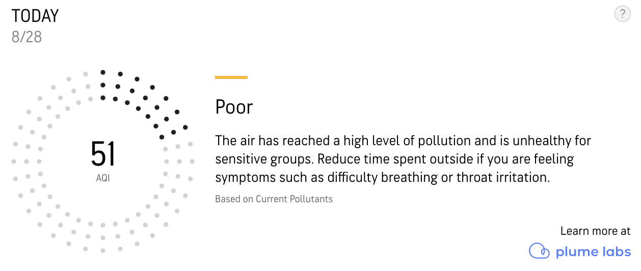 POOR: The air quality has reached a high level of pollution and is unhealthy for sensitive groups. Reduce time spent outside if you are feeling symptoms such as difficulty breathing or throat irritation. Learn more at PLUME LABS