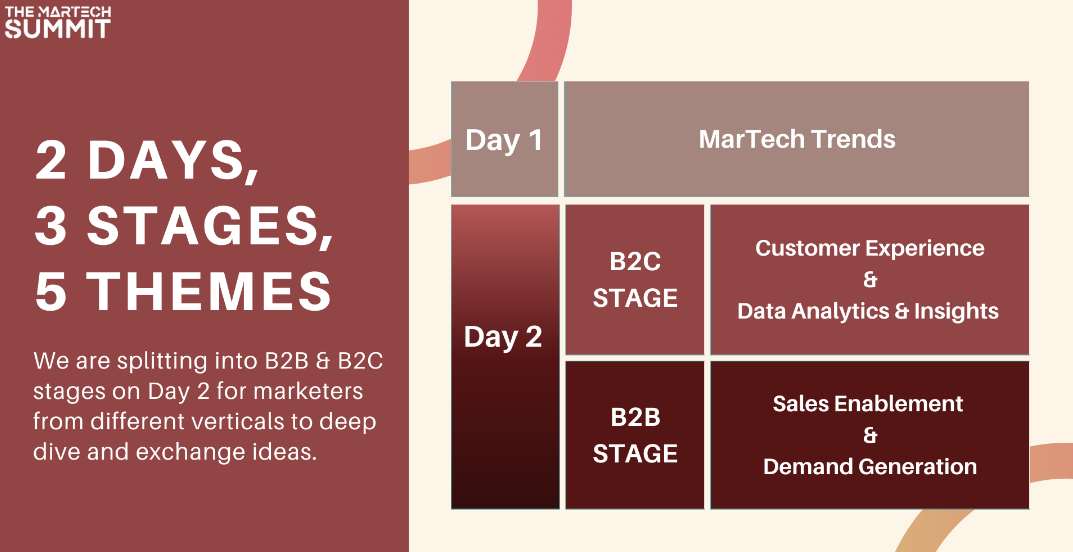 A diagram of a business

Description automatically generated with medium confidence