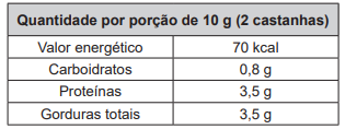 Questão 117 - ENEM 2019 -