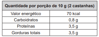 QUESTÃO 117 - ENEM 2019 -