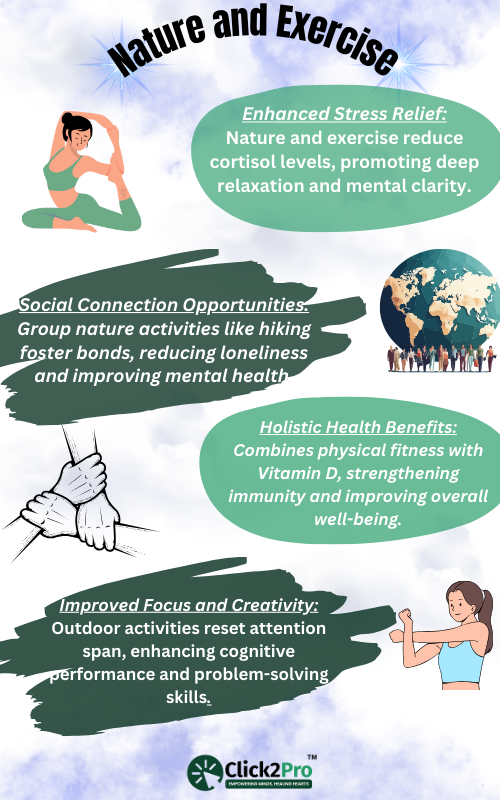 Infographic on nature and exercise: stress relief, social bonds, health benefits, and enhanced creativity.