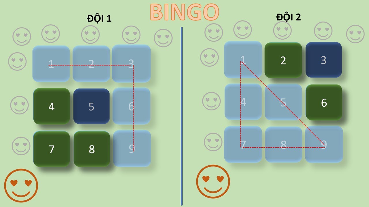 Luật Chơi Bingo: Hướng Dẫn Chi Tiết Dành Cho Người Mới image-1749733418106