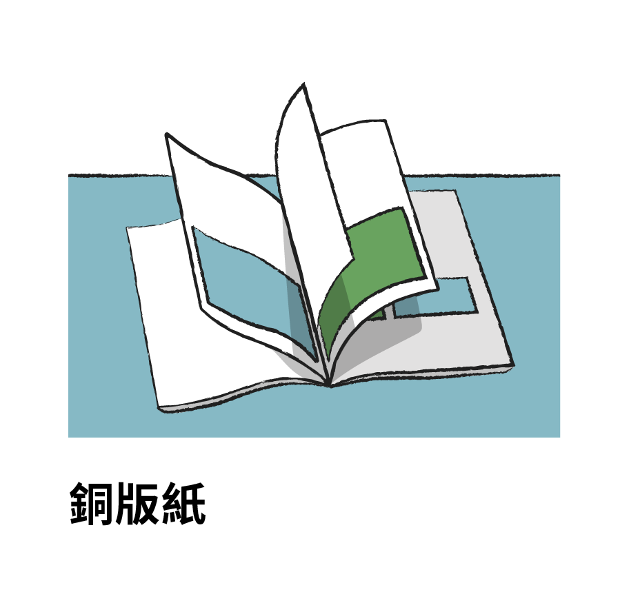 銅版紙