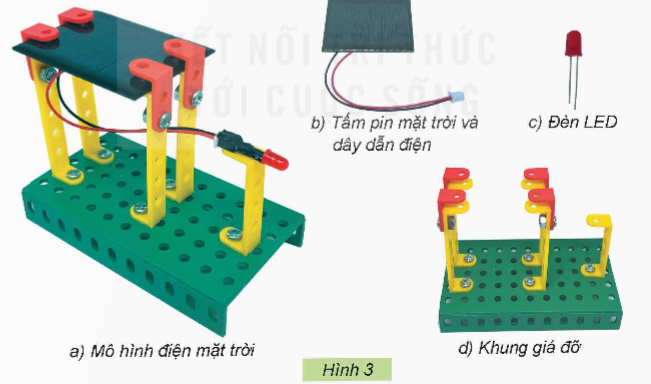 BÀI 9: MÔ HÌNH ĐIỆN MẶT TRỜI