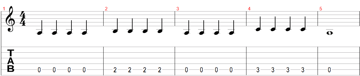 fifth string study