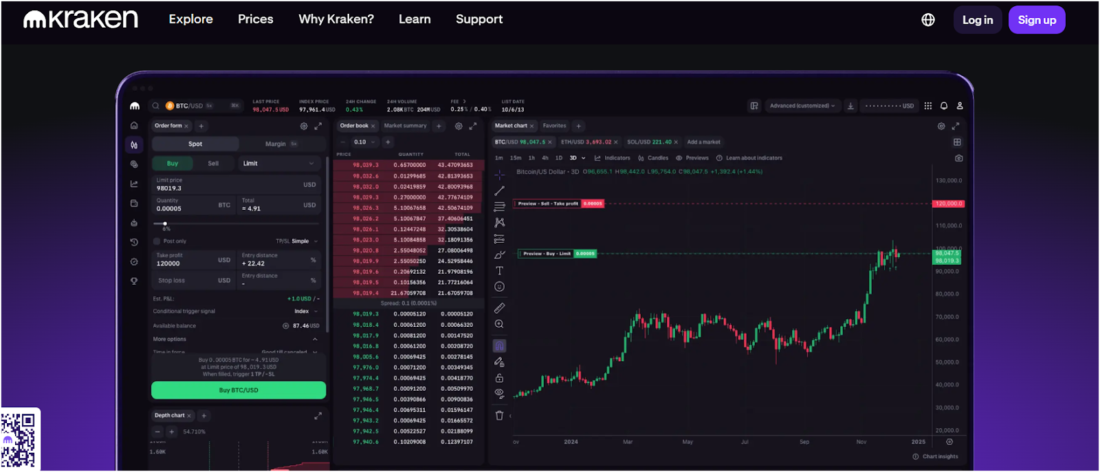 Kraken Pro