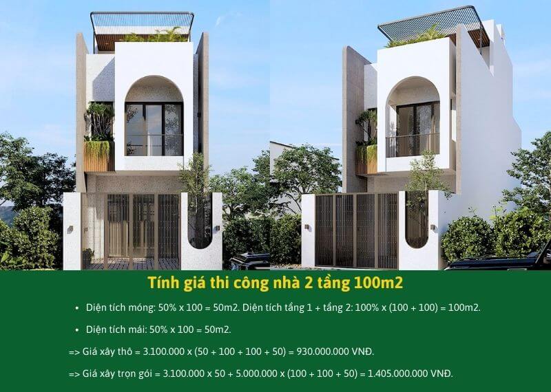Ví dụ tính giá thi công nhà 2 tầng 100m2 Xây dựng Nhất Tín