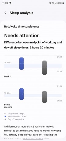 Analisis tidur di Samsung Health