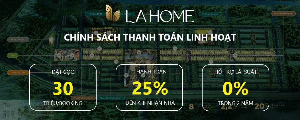 Chính sách thanh toán linh hoạt, động lực cho khách hàng