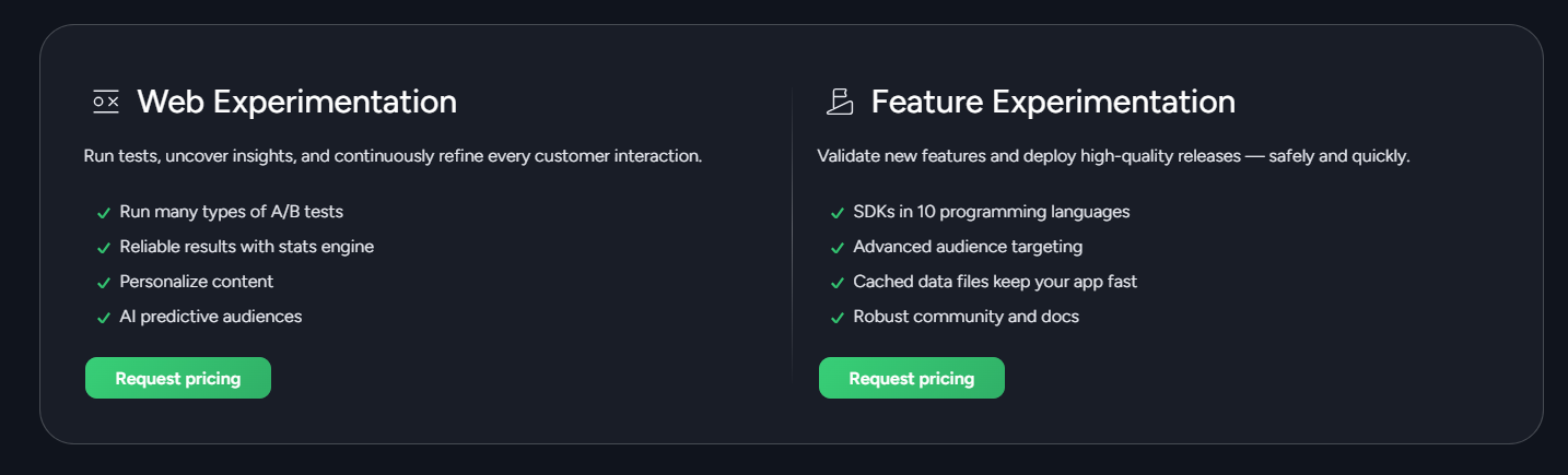 Optimizely pricing