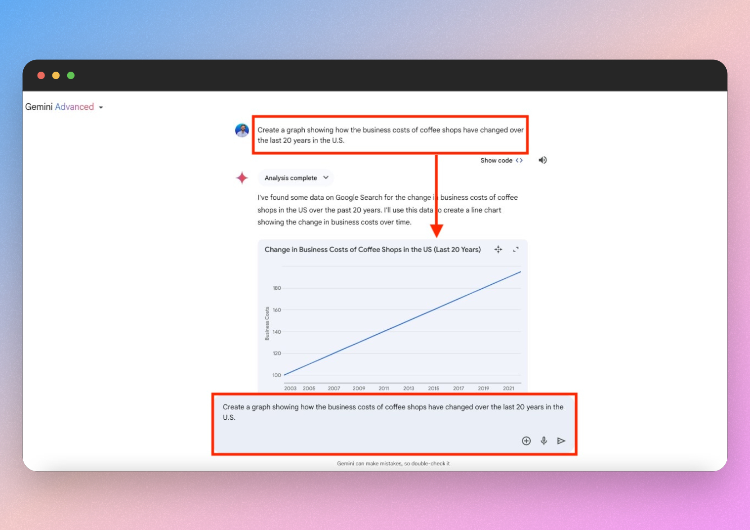 create graphs with gemini