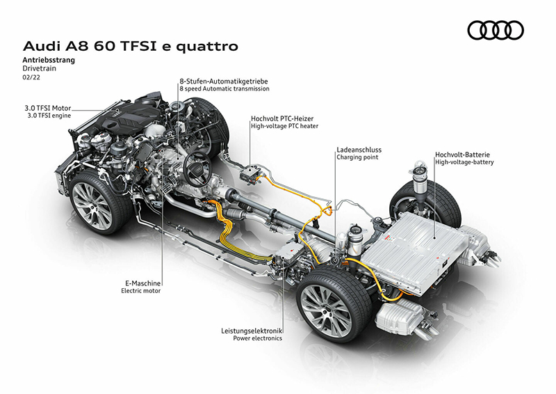 เครื่องยนต์รถยนต์ : Audi A8 L 60 TFSI e