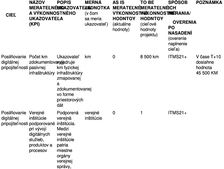 Inline Object