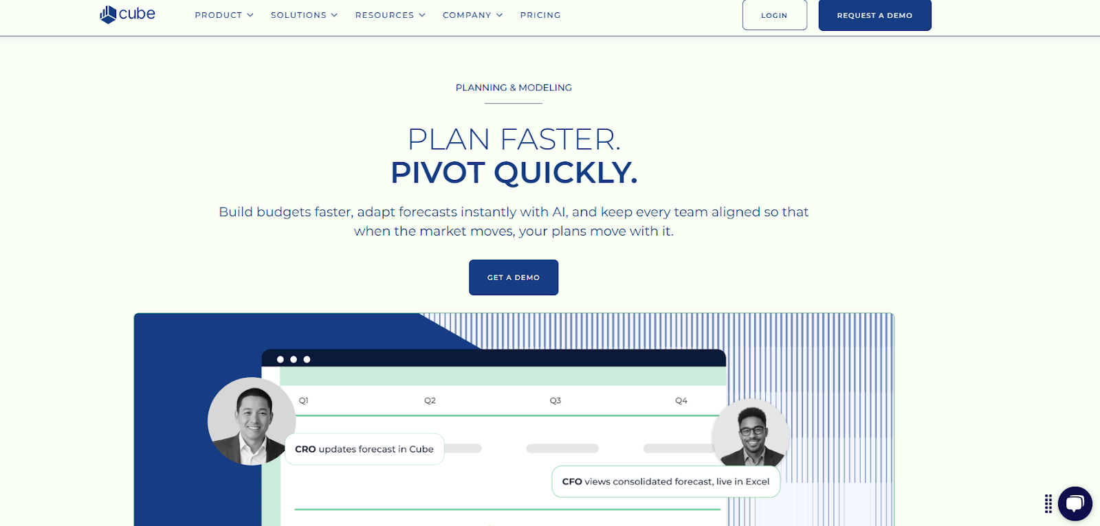 A visual representation of financial planning and modeling with AI