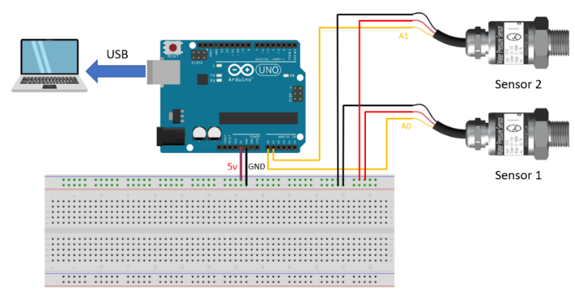 A circuit board with wires

Description automatically generated