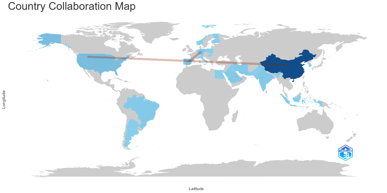 Mapa

Descrição gerada automaticamente