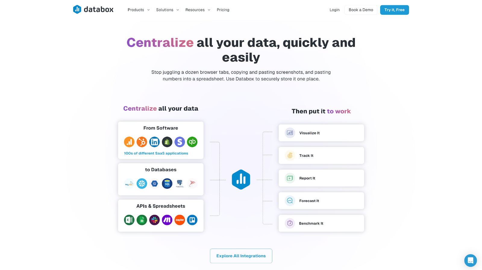 Centralize data from various sources