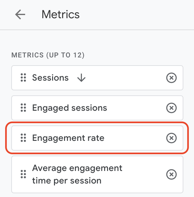 customized reports google analytics