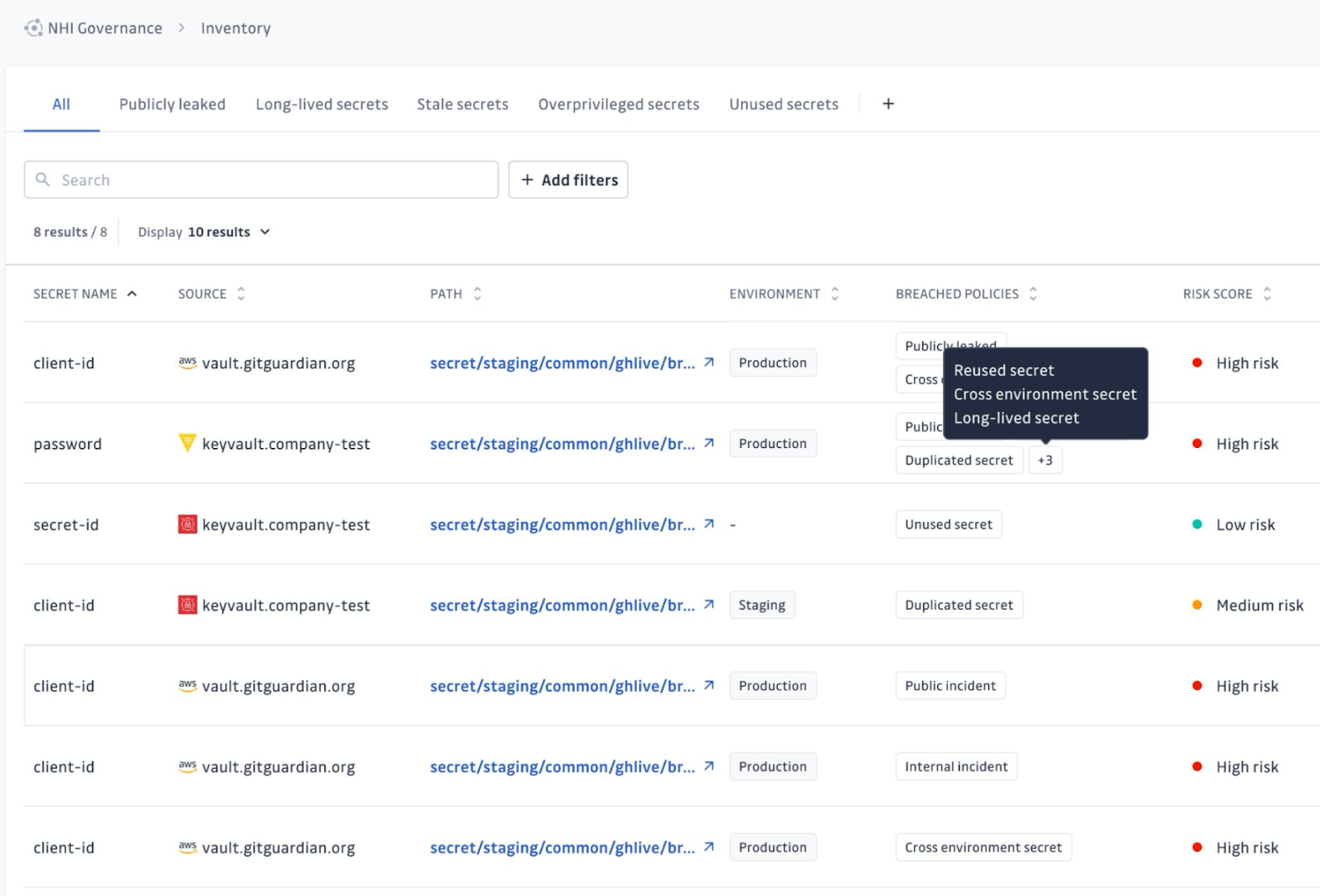 The GitGuardian NHI Governance Inventory dashboard showing policy violations and risk scores.