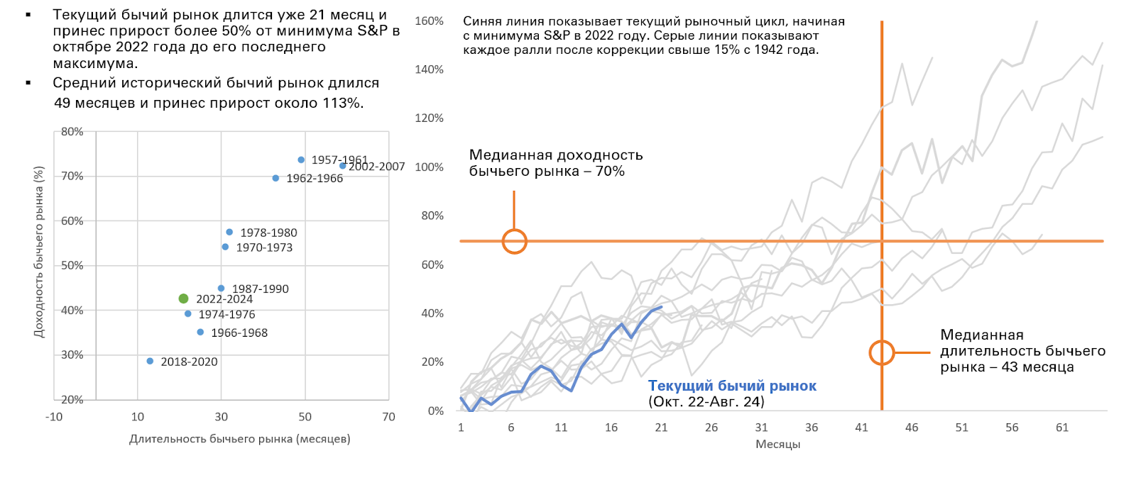 Изображение выглядит как текст, линия, Шрифт, диаграмма

Автоматически созданное описание