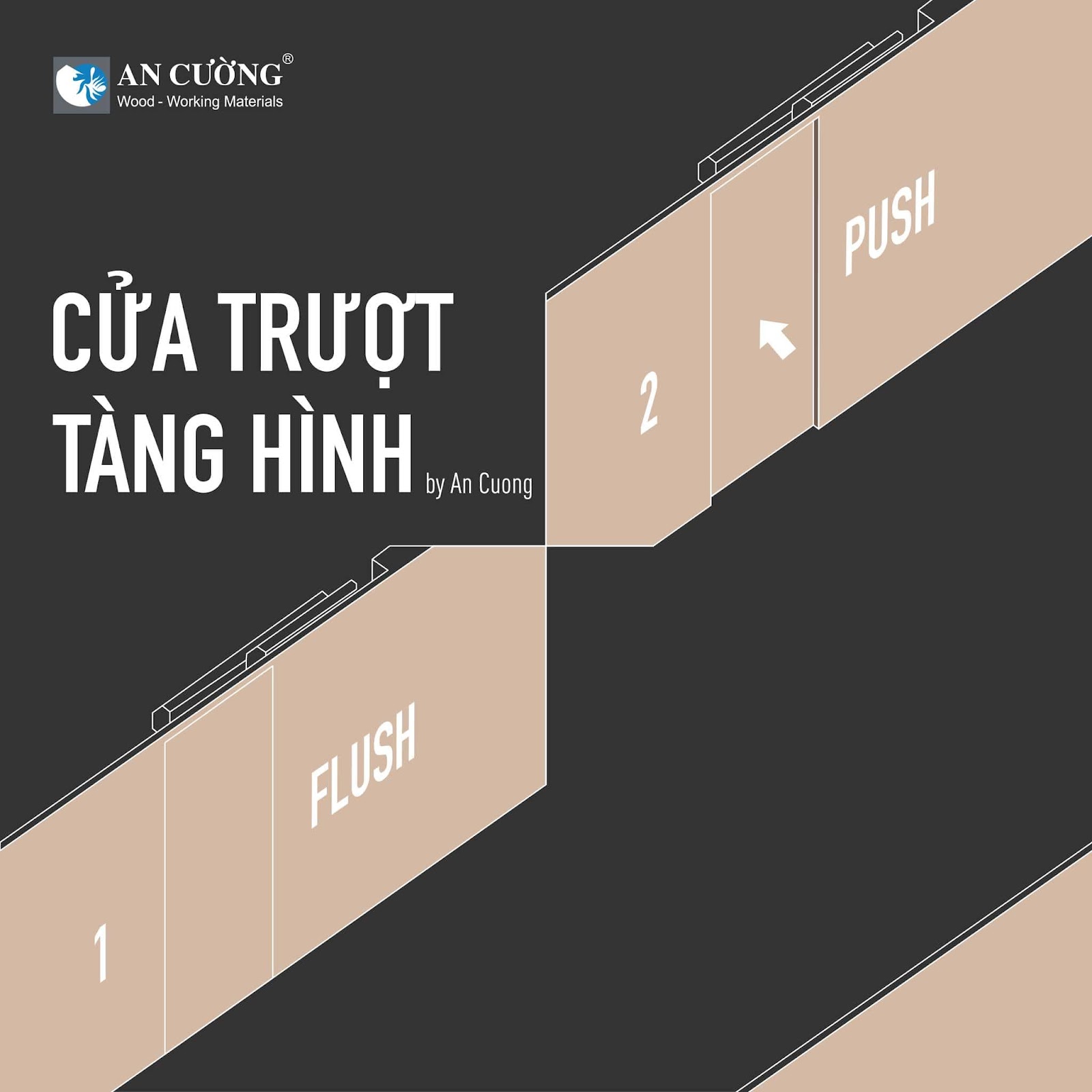 Cửa Trượt Tàng Hình - Cánh Cửa Thần Kì Biến Hóa Không Gian