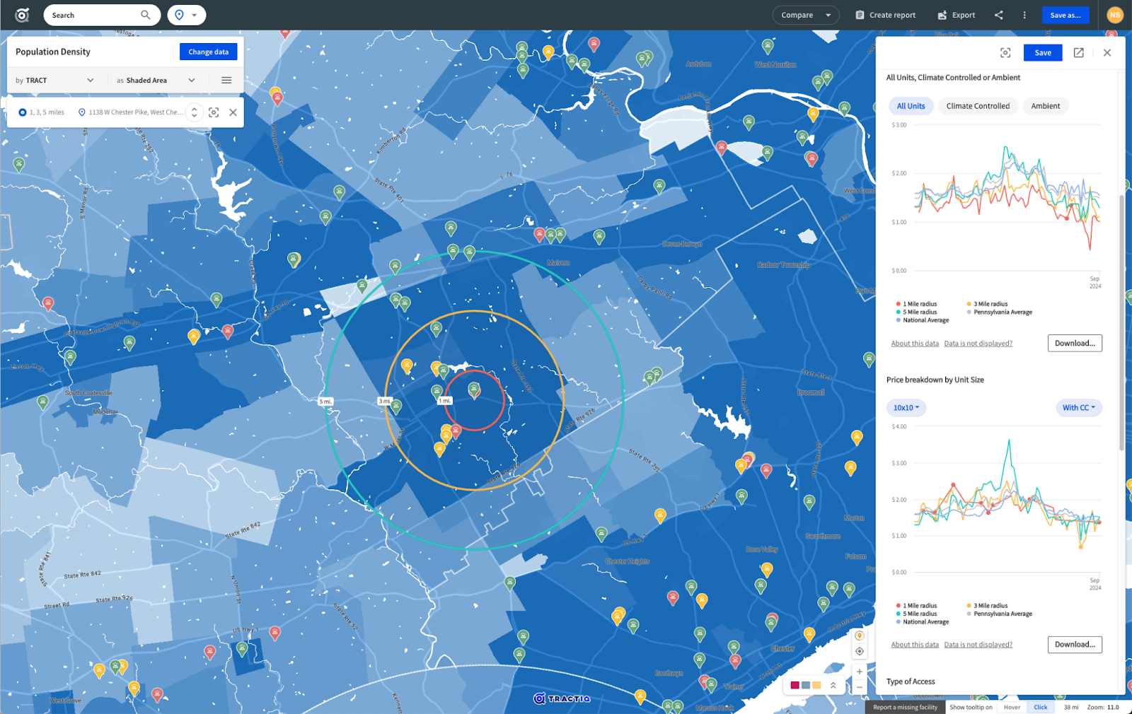 TractIQ Dashboard