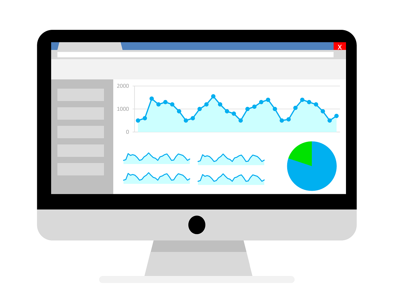 A digital image of a computer monitor displaying various graphs and charts, including a line graph, smaller line charts, and a pie chart.