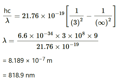 NCERT Solutions for Class 12 Physics Chapter 12- Atoms