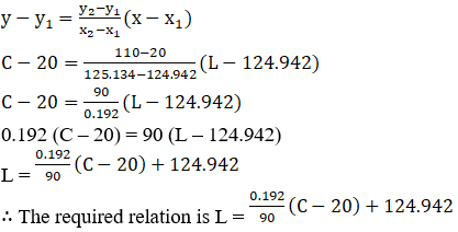 NCERT Solutions for Class 11 Maths Chapter 10 – Straight Lines image - 23